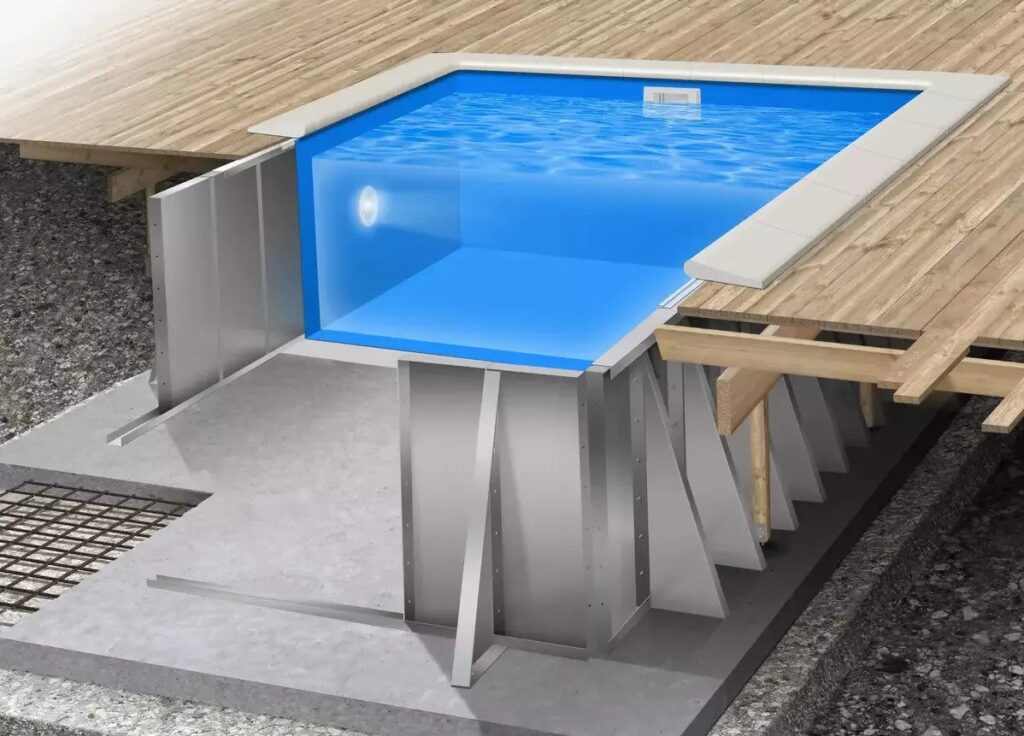 Typer av pool
